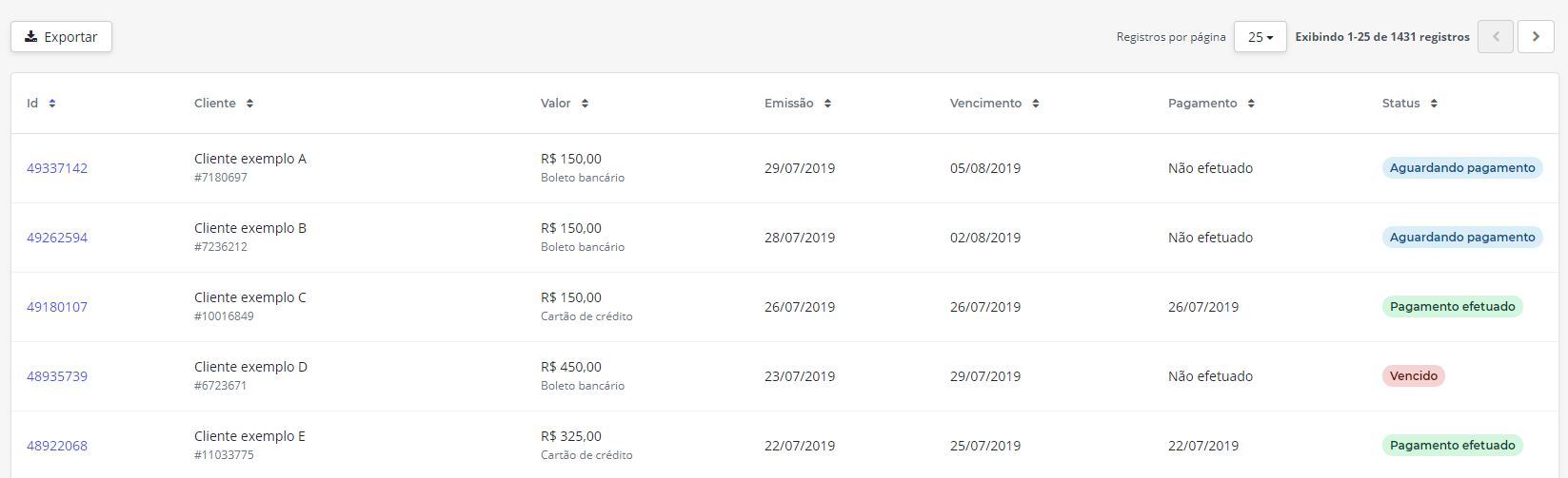 AwesomeScreenshot-app-vindi-br-admin-reports-charges_v2-2019-07-31_1_57.png